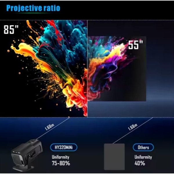 PROYECTOR INTELIGENTE ANDROID, FULL HD, WIFI6, BT, 300 LÚMENES, EBASIX