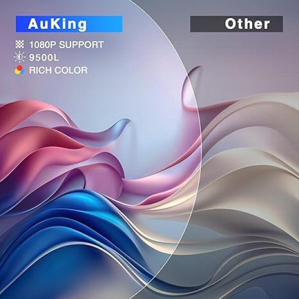 proyector AUM8F_2 PROYECTOR, MINI PROYECTOR ACTUALIZADO 2024, VIDEO MULTIMEDIA, AUKING