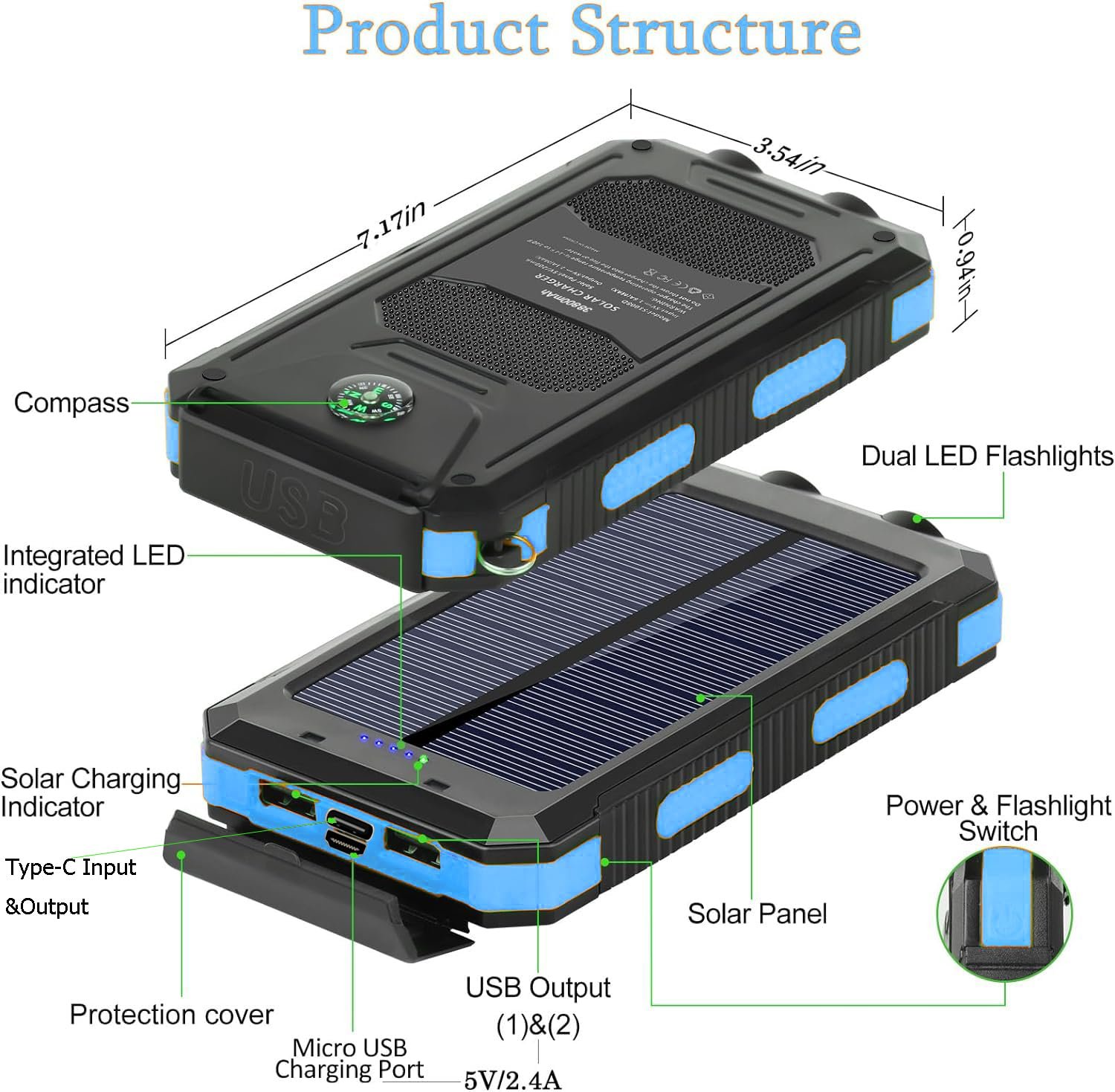 Version 1.0.0 POWERBANK SOLAR 36800 mAh, EBASIX