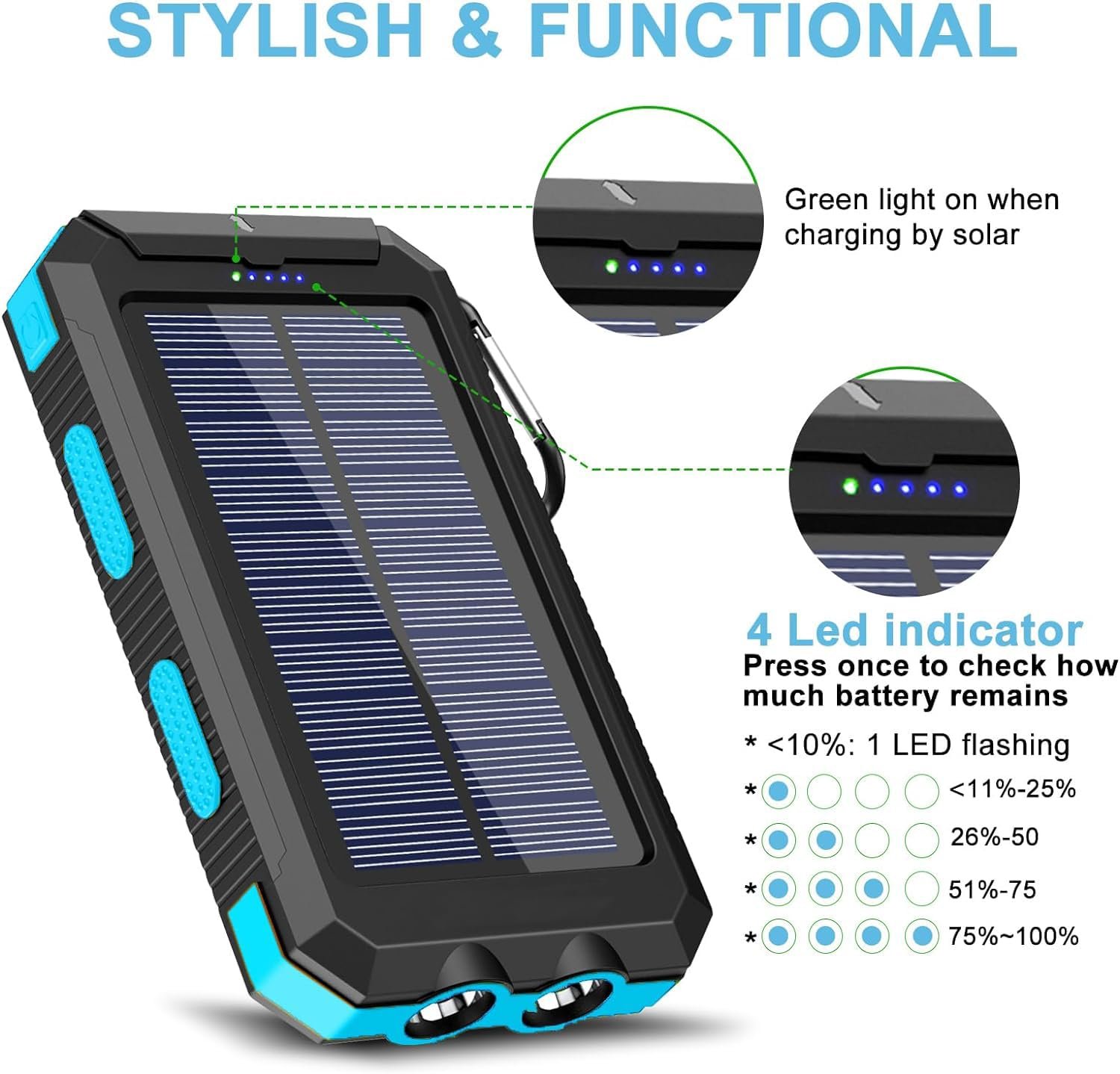 Version 1.0.0 POWERBANK SOLAR 36800 mAh, EBASIX