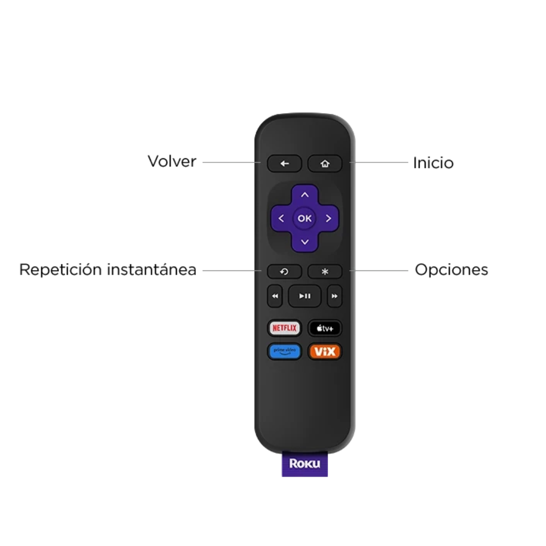 roku ROK3960R_2 ROKU EXPRESS, ROKU